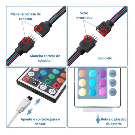 Fita LED RGB 3528 com 5 Metros + Controle Remoto