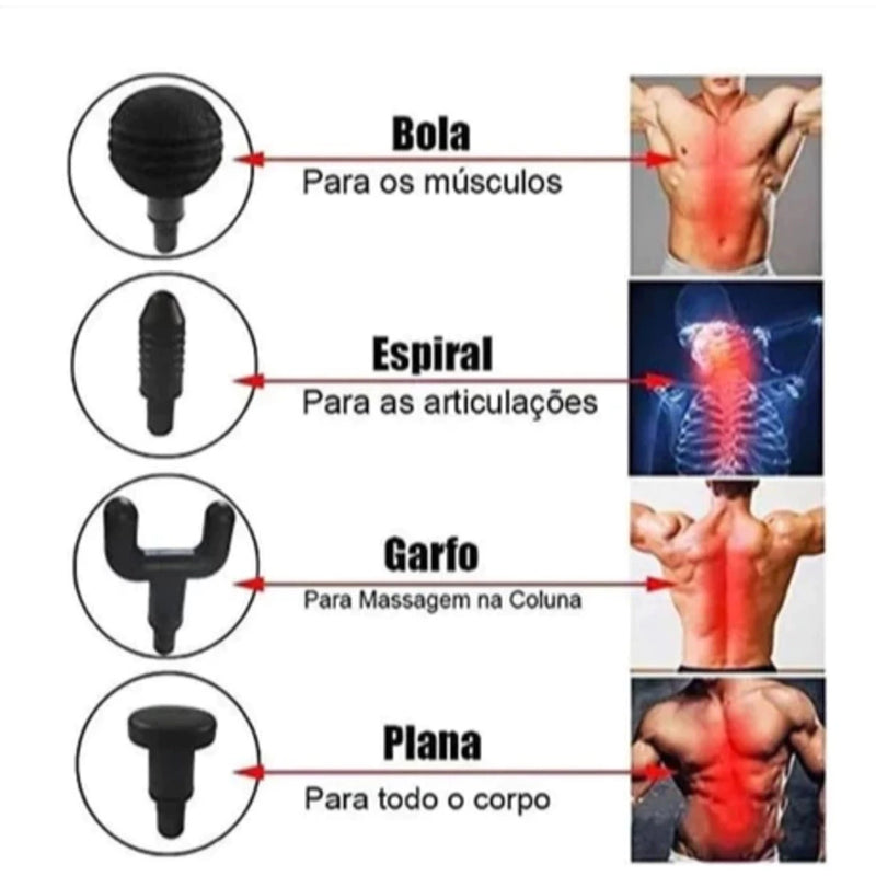 Massageador Elétrico Profissional - RelaxPro